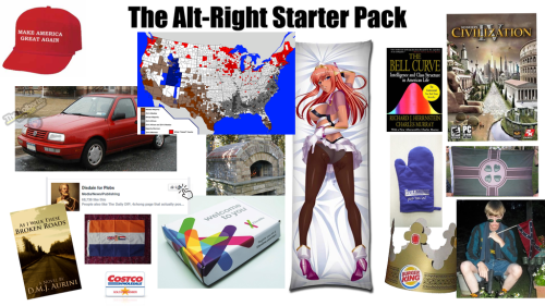 alt-right-starter-pack